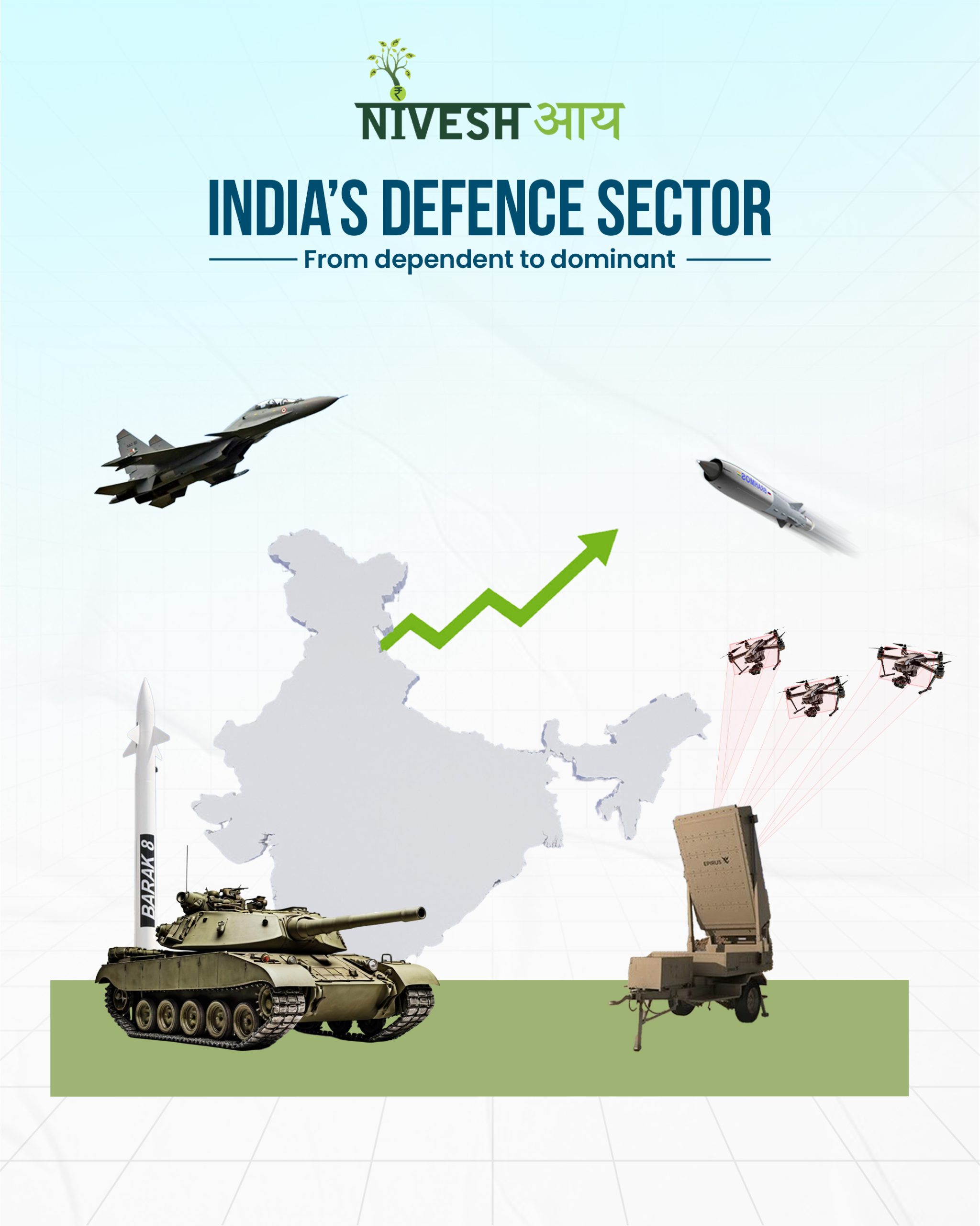 India’s Defence Sector: From Dependent to Dominant - Deep Dives - Niveshaay - 