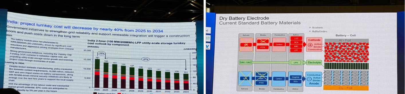 The Battery Show Expo