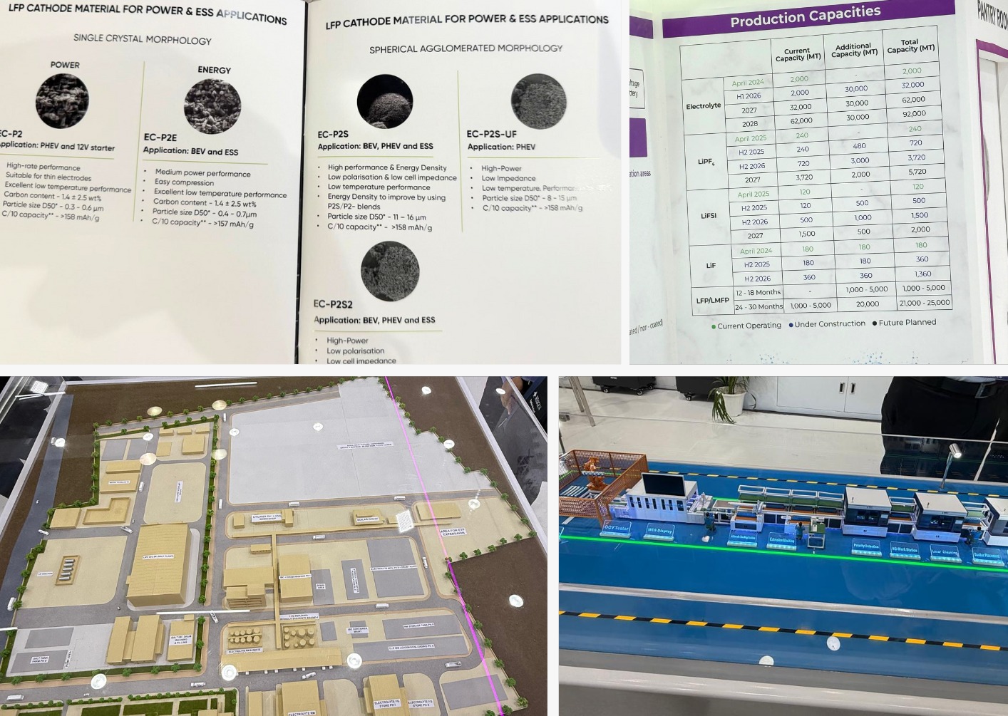 The Battery Show Expo