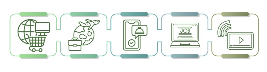 From Cyber Cafes to AI: Four Waves of India’s Digital Revolution