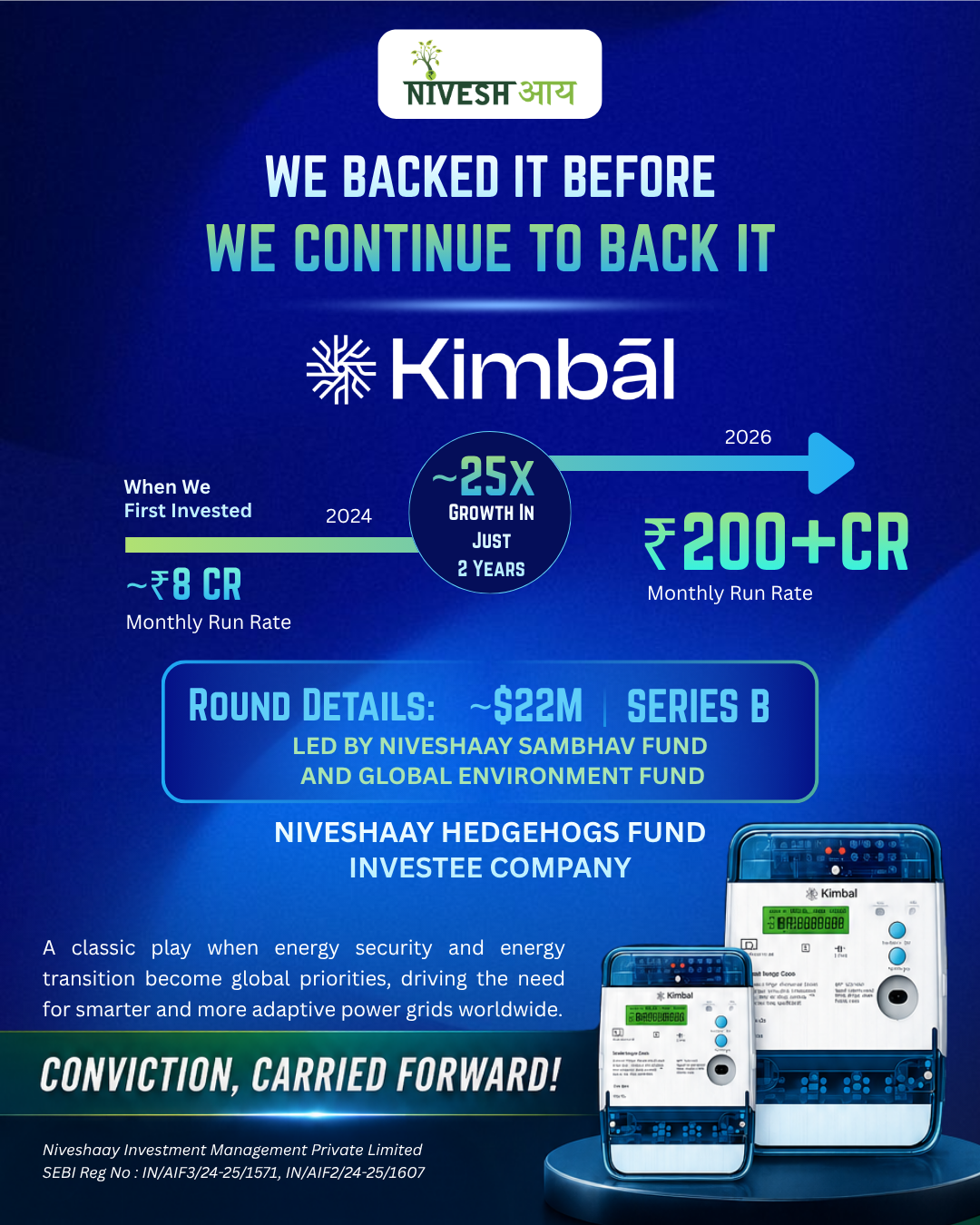 Backing conviction. Scaling with intent - Kimbal - Niveshaay Deals - Niveshaay - 