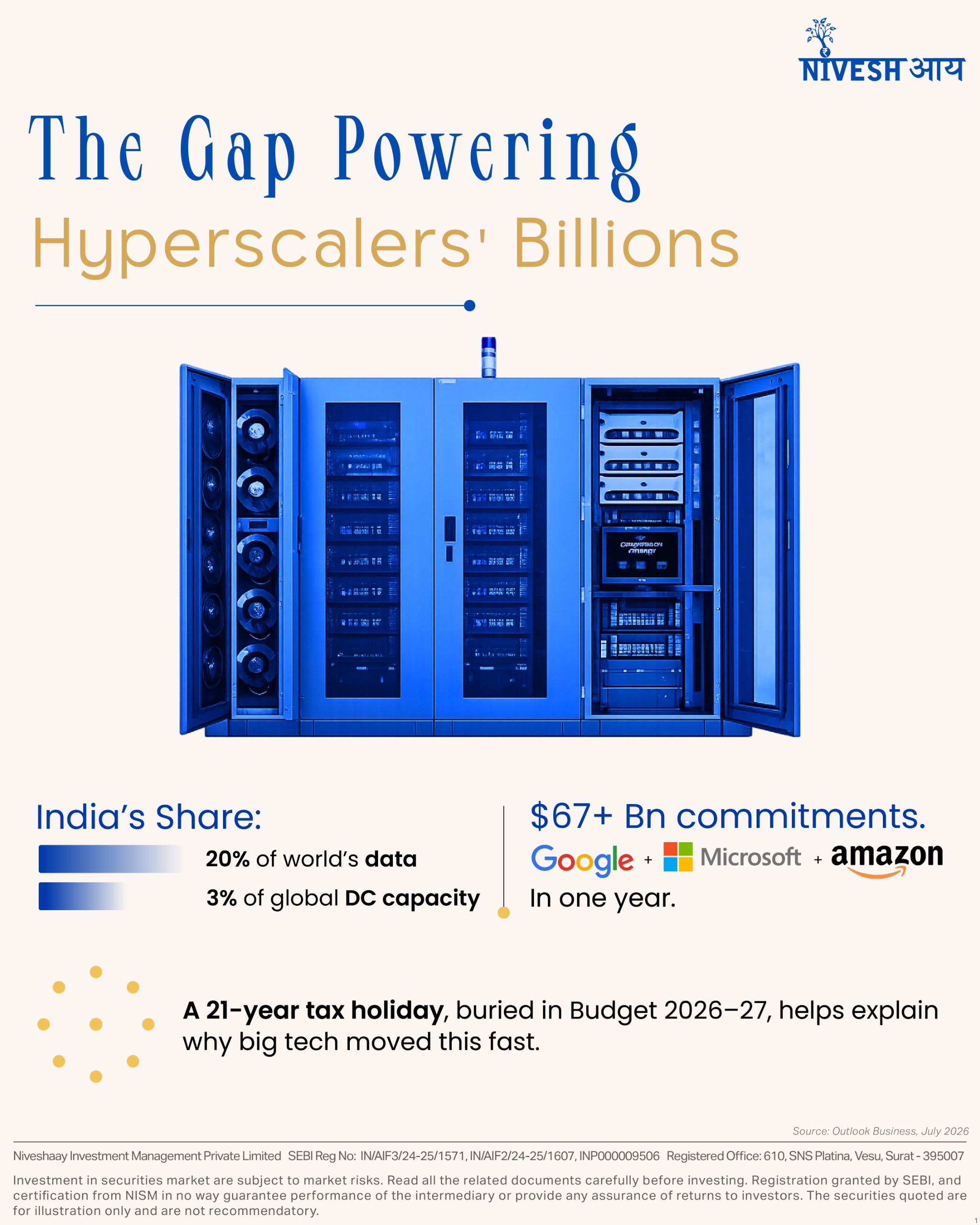 The next AI opportunity may not look like AI at all. - Infographics - Niveshaay - 