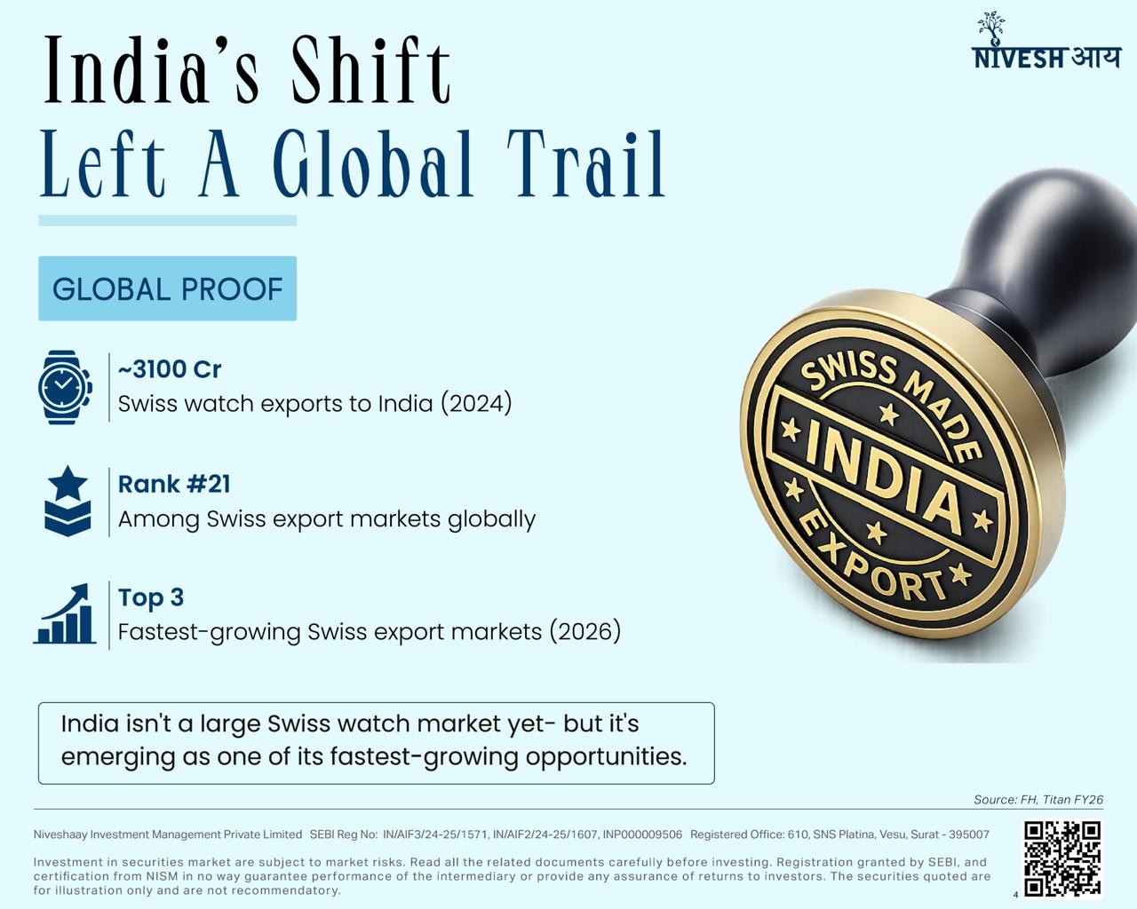 India's Watch Market: 3Layers, 3Different Speed