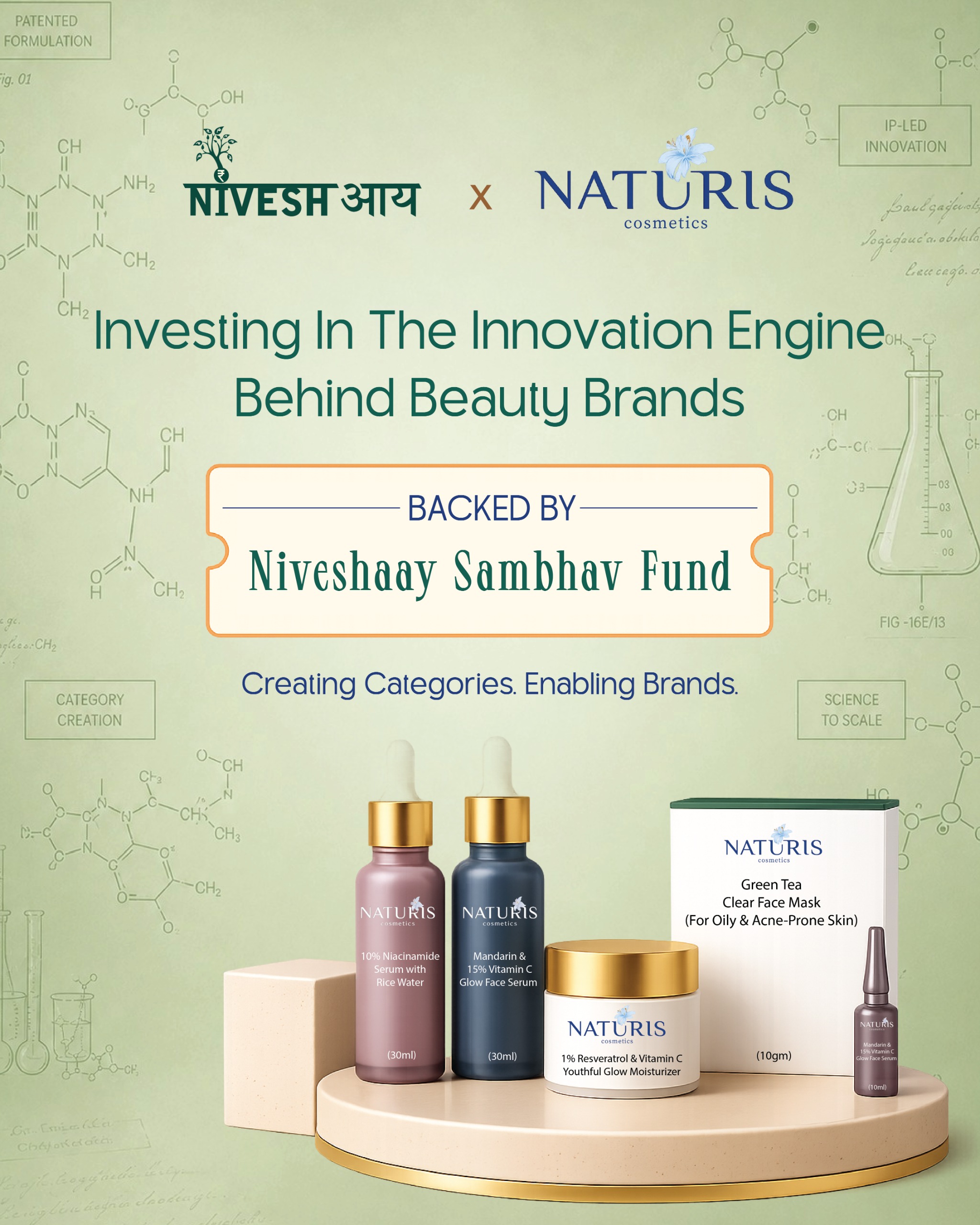 Naturis Cosmetics Investment: This is How Niveshaay Backs Innovation - Niveshaay Deals - Niveshaay - 