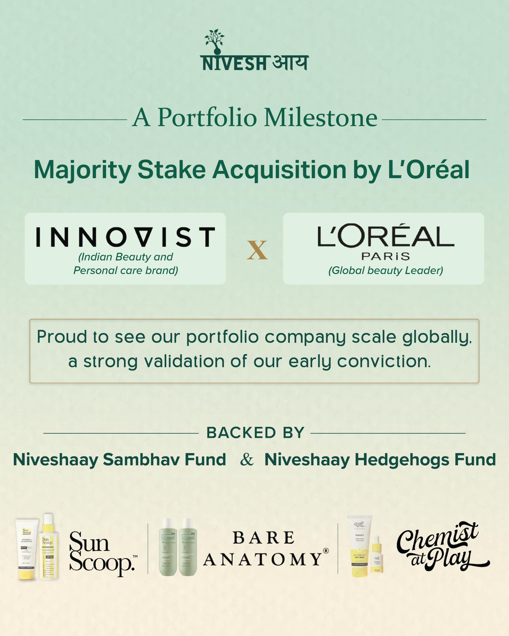 Niveshaay Portfolio Milestone: L'Oréal x Innovist - Niveshaay Deals - Niveshaay - 