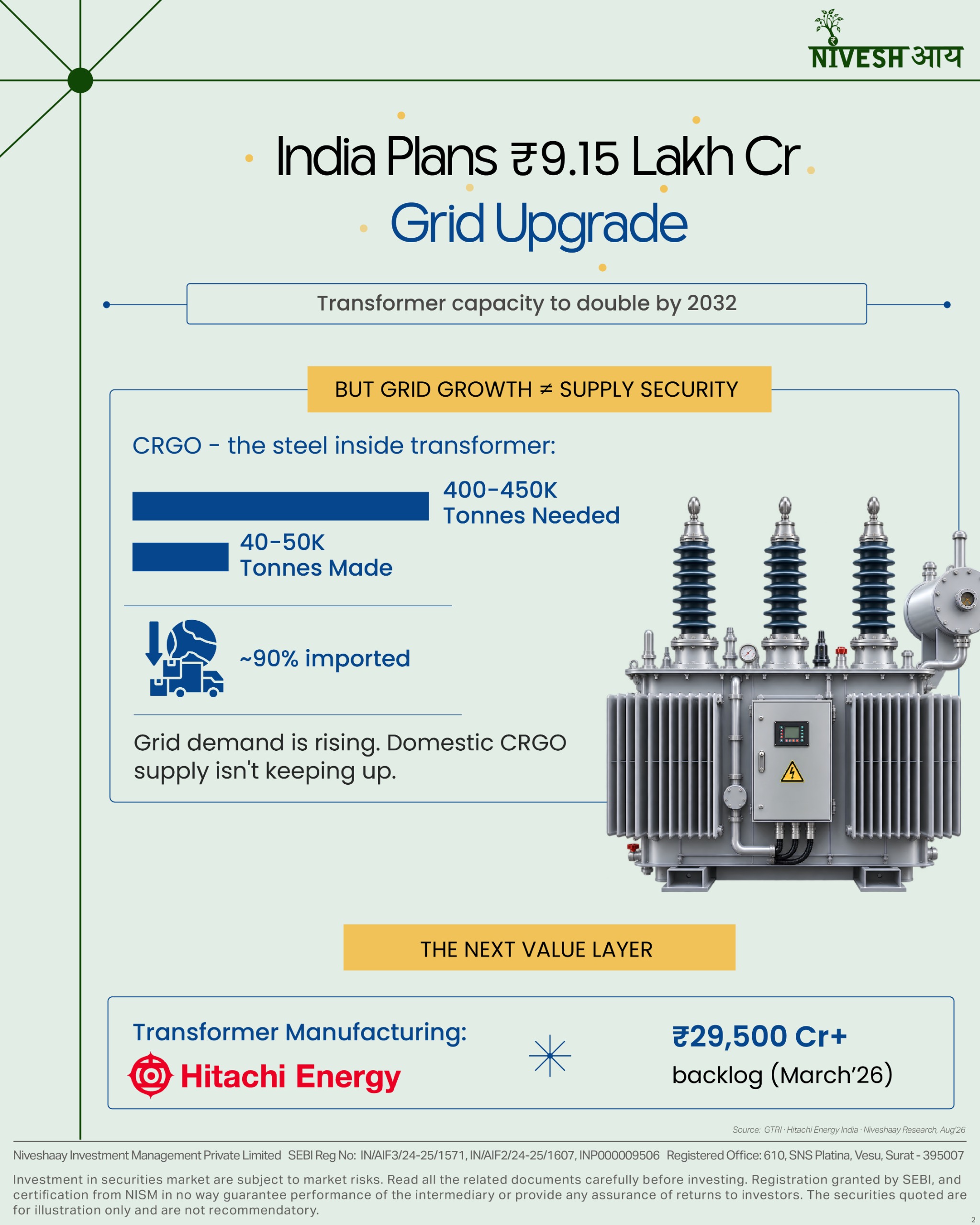 Make in India : What the headline doesn't show