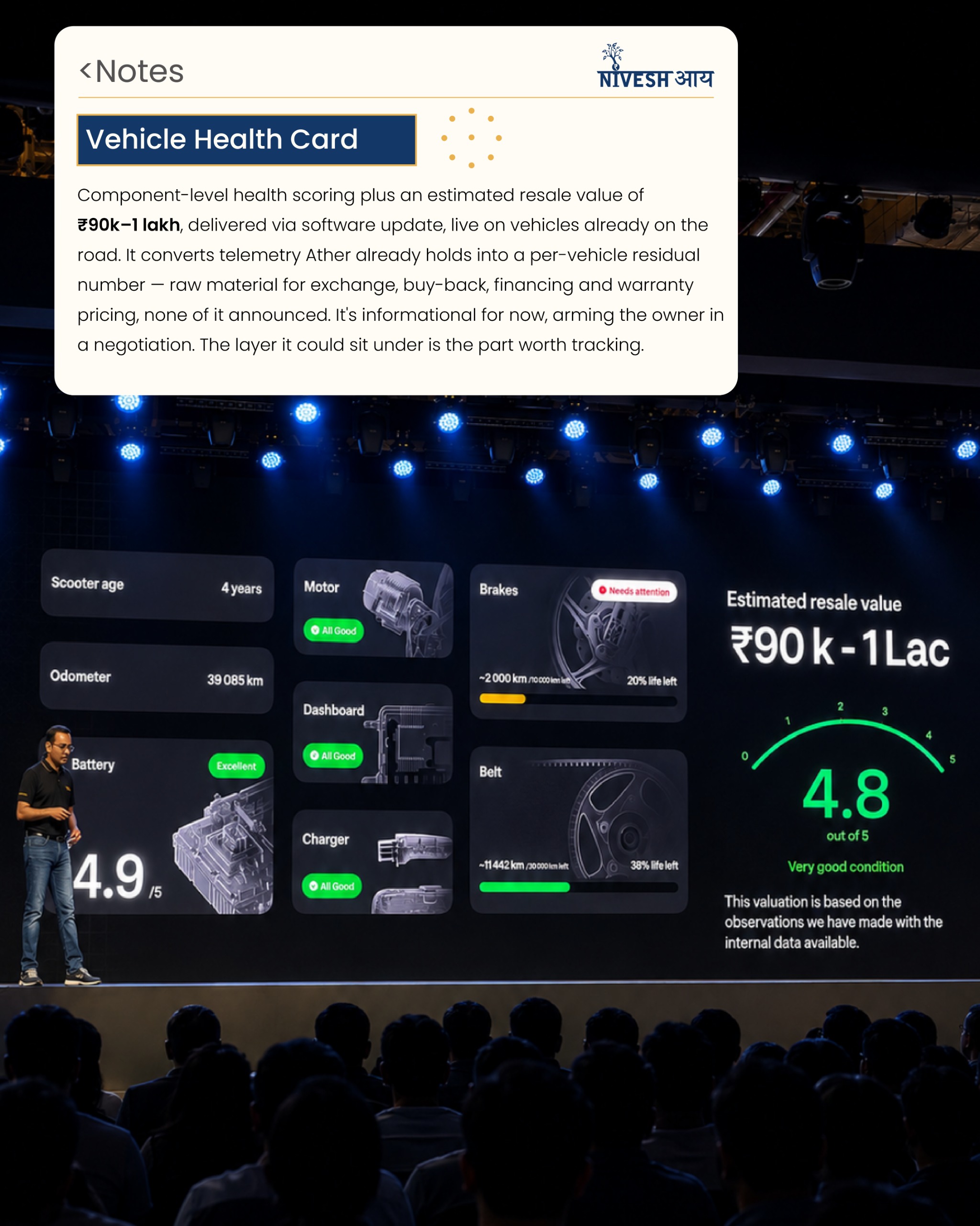 Ather Energy Launch 2026: Inside the Next Phase of India’s EV Story